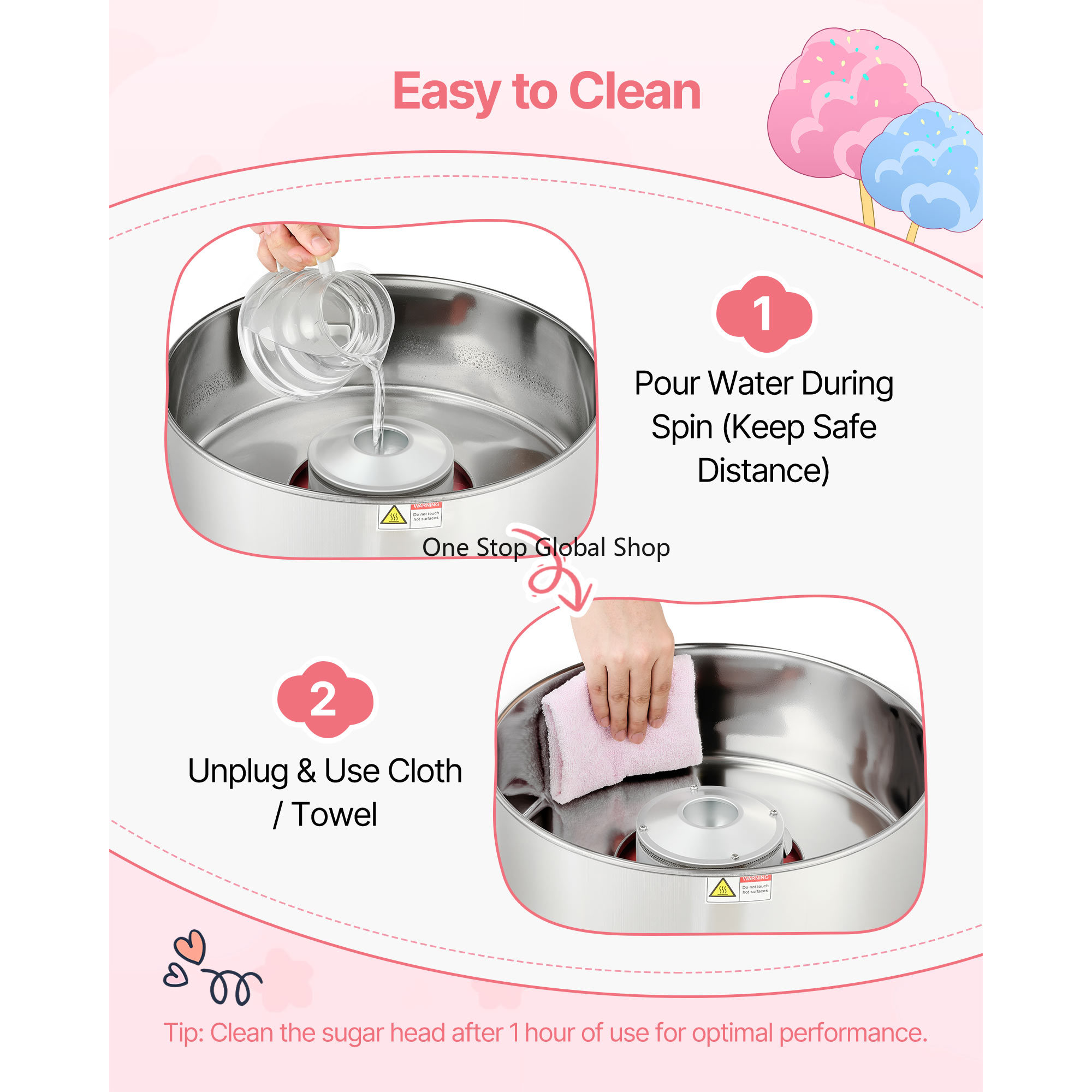 Cotton Candy Machine Commercia - Candy Floss Machine recension och pris