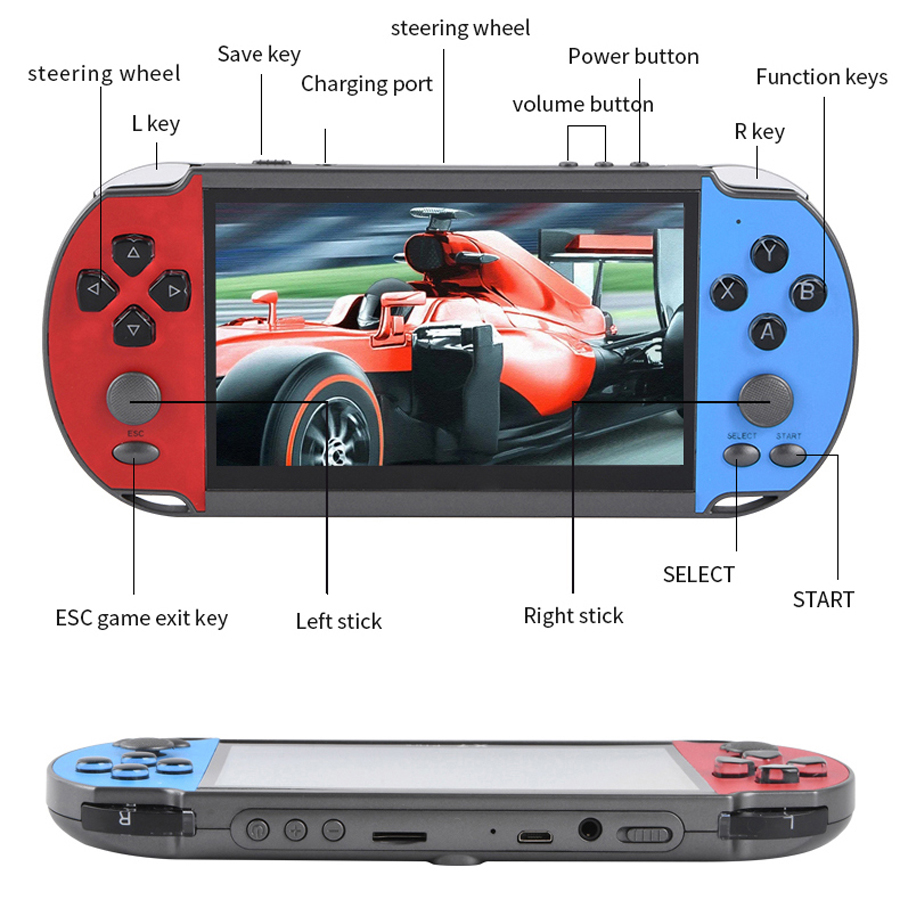 Portable Handheld Videogame TV - Arcade Game Jackpot recension och pris